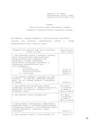 Додаток 2 до наказу
Міністерства освіти і науки
України від 20.02.2002 N 128
Порядок
поділу класів на групи при вивченні окремих
предметів у загальноосвітніх навчальних закладах
При вивченні окремих предметів у загальноосвітніх навчальних
закладах для посилення індивідуальної роботи з учнями
запроваджується поділ класів на групи.
------------------------------------------------------------------
| Предмети, при вивченні яких класи підлягають | При кількості|
| поділу на групи | учнів у класі|
|------------------------------------------------+---------------|
|1. При проведенні уроків з трудового навчання | |
|(крім загальноосвітніх шкіл-інтернатів, | |
|загальноосвітніх шкіл-інтернатів для | |
|дітей-сиріт і дітей, позбавлених | |
|батьківського піклування, санаторних та | |
|спеціальних загальноосвітніх шкіл | |
|(шкіл-інтернатів) | |
| 5 - 9-й класи | |
| міська місцевість | більше 27 |
| сільська місцевість | більше 25 |
| 10 - 12-й класи | більше 27 |
|------------------------------------------------+---------------|
|2. При вивченні державної (незалежно від мови | |
|навчання) та інших мов (включаючи іноземну | |
|мову), які не є мовами навчання, а вивчаються | |
|як предмет | більше 27 |
|------------------------------------------------+---------------|
|3. При вивченні мов національних меншин | дві групи |
|(наприклад, російської та кримсько-татарської, | з кількістю |
|молдавської та угорської, російської та | не менше 8 |
|болгарської тощо) | учнів у кожній|
|------------------------------------------------+---------------|
|4. При вивченні різних іноземних мов | дві групи |
| | з кількістю |
| | не менше 8 |
| | учнів у кожній|
|------------------------------------------------+---------------|
|5. При проведенні семінарських, лабораторних і | |
|практичних занять за лекційною формою навчання | |
|з профільних дисциплін у спеціалізованих школах | |
|(школах-інтернатах), гімназіях, ліцеях, | |
|колегіумах * | більше 27 |
|------------------------------------------------+---------------|
|6. При проведенні уроків з основ здоров'я та | більше 27, |
78
 