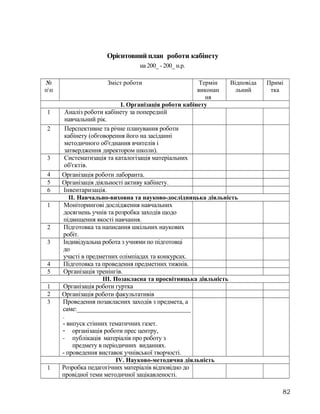 Орієнтовний план роботи кабінету
на 200_ - 200_ н.р.
№
пп
Зміст роботи Термін
виконан
ня
Відповіда
льний
Примі
тка
І. Організація роботи кабінету
1 Аналіз роботи кабінету за попередній
навчальний рік.
2 Перспективне та річне планування роботи
кабінету (обговорення його на засіданні
методичного об'єднання вчителів і
затвердження директором школи).
3 Систематизація та каталогізація матеріальних
об'єктів.
4 Організація роботи лаборанта.
5 Організація діяльності активу кабінету.
6 Інвентаризація.
II. Навчально-виховна та науково-дослідницька діяльність
1 Моніторингові дослідження навчальних
досягнень учнів та розробка заходів щодо
підвищення якості навчання.
2 Підготовка та написання шкільних наукових
робіт.
3 Індивідуальна робота з учнями по підготовці
до
участі в предметних олімпіадах та конкурсах.
4 Підготовка та проведення предметних тижнів.
5 Організація тренінгів.
III. Позакласна та просвітницька діяльність
1 Організація роботи гуртка
2 Організація роботи факультативів
3 Проведення позакласних заходів з предмета, а
саме:___________________________________
.
- випуск стінних тематичних газет.
- організація роботи прес центру,
- публікація матеріалів про роботу з
предмету в періодичних виданнях.
- проведення виставок учнівської творчості.
IV. Науково-методична діяльність
1 Розробка педагогічних матеріалів відповідно до
провідної теми методичної зацікавленості.
82
 