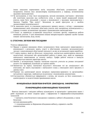 інших локальних нормативних актів, посадових обов’язків, установлених даною
інструкцією, вчитель несе дисциплінарну відповідальність у порядку, встановленому
трудовим законодавством.
5.3 За застосування, в тому числі неодноразове, методів виховання, пов’язаних з фізичним
або психічним насиллям над особистістю учня, а також інший аморальний вчинок
вчитель може бути звільнений з посади у відповідності з трудовим законодавством і
Законом України “Про освіту”. Звільнення за даний проступок не є засобом
дисциплінарної відповідальності.
5.4 За нанесення школі та учасникам навчального процесу шкоди у зв’язку з виконанням
(невиконанням) своїх посадових обов’язків учитель несе матеріальну відповідальність у
порядку та межах, встановлених трудовим і громадянським законодавством.
5.5 Слідкує за справністю ел.проводки (відсутність оголених дротів), справністю роботи
вимикачів, розеток. У разі виникнення пожежі використовувати первинні засоби гасіння
пожежі (вогнегасник, вода, пісок).
6. СТОСУНКИ, ЗВ’ЯЗКИ МІЖ ПОСАДАМИ
Учитель інформатики:
6.1 Працює в режимі виконання обсягу встановленого йому навчального навантаження у
відповідності з розкладом занять, участі в обов’язкових планових загальношкільних
заходах і самоплануванні обов’язкової діяльності, на яку не встановлені норми виробітку;
6.2 У період канікул, який не збігається з відпусткою, залучається адміністрацією школи до
педагогічної, методичної або організаційної роботи в межах часу, який не перевищує
навчального навантаження до початку канікул. Графік роботи вчителя в канікули
затверджується наказом директора школи;
6.3 Заміняє у встановленому порядку тимчасово відсутніх учителів на умовах погодинної
оплати і по тарифікації, відповідно до терміна заміни;
6.4 Заміняється на період тимчасової відсутності вчителями тої же спеціальності або
вчителями, які мають відставання з навчального плану у викладанні свого предмету в
даному класі;
6.5 Отримує від адміністрації школи матеріали нормативно-правового та організаційно-
методичного характеру, знайомиться під розписку з відповідними документами;
6.6 Систематично обмінюється інформацією з питань, які входять до його компетенції, з
адміністрацією та педагогічними працівниками школи.
ФУНКЦІОНАЛЬНІ ОБОВ'ЯЗКИ ВЧИТЕЛЯ (ВИКЛАДАЧА) ІНФОРМАТИКИ
Й ІНФОРМАЦІЙНО-КОМУНІКАЦІЙНИХ ТЕХНОЛОГІЙ
Вчитель (викладач) і завідувач кабінету відповідають за організацію і проведення занять і
робіт відповідно до вимог охорони праці з інформатики й інформаційно-комунікаційних
технологій:
• навчають учнів безпечного поводження з наявним у кабінеті обладнанням, а також
безпечних
методів виконання робіт;
• є відповідальними за збереження обладнання кабінету, справність засобів
пожежегасіння;
94
 