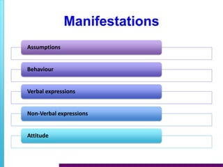 Behaviour Expression 7 habits: 1.paradigm shift | PPTX