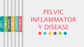 PELVIC
INFLAMMATOR
Y DISEASE
Etiology
Anatom
y
Staging
Sympto
ms
Signs
DD’s
 