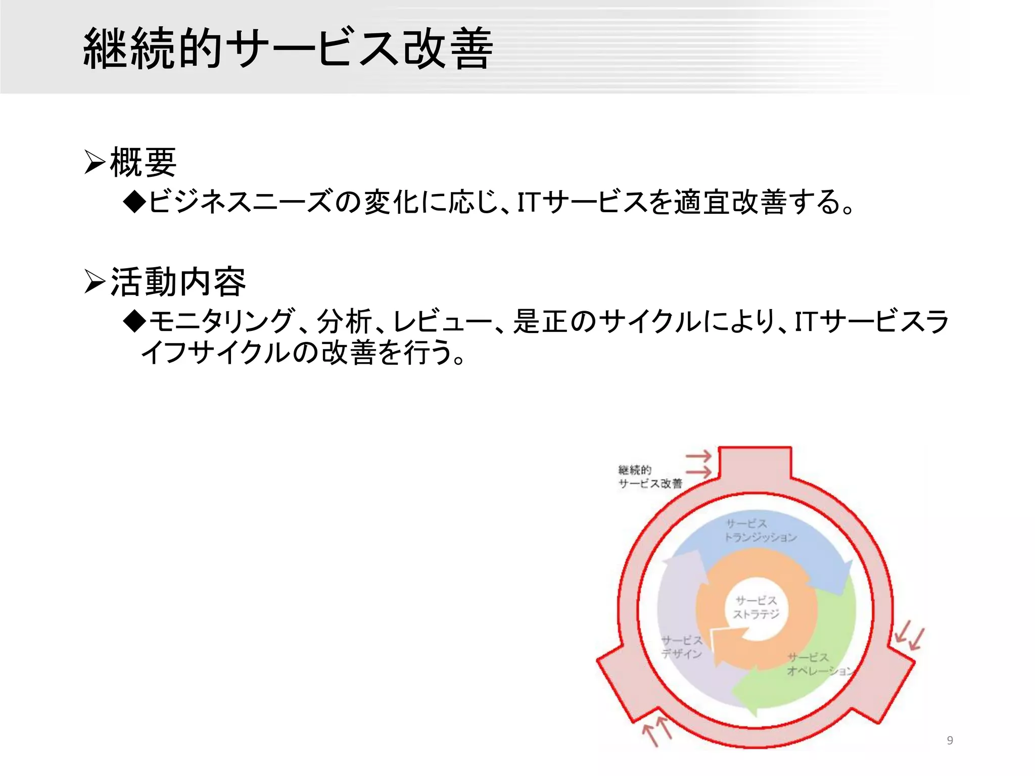 ITILサービストランジション 最新版ITIL 4を活用したITサービスマネジメント変革とは？～ITIL 4
