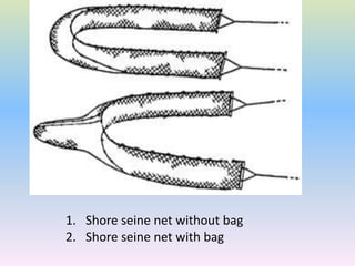 1. Shore seine net without bag
2. Shore seine net with bag
 