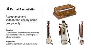 4 Partial Assimilation
Acceptance and
widespread use by some
groups only.
Signifier
Core values it represents are polarising:
acceptable to some but challenging to
others who resist.
Signifieds
Duality: pragmatism vs. cultural purity
 