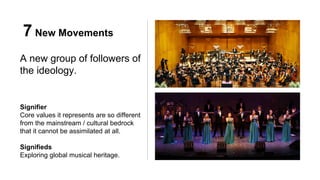 7 New Movements
A new group of followers of
the ideology.
Signifier
Core values it represents are so different
from the mainstream / cultural bedrock
that it cannot be assimilated at all.
Signifieds
Exploring global musical heritage.
 