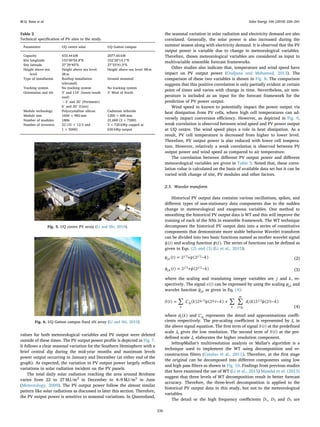 values for both meteorological variables and PV output were deleted
outside of these times. The PV output power proﬁle is depicted in Fig. 7.
It follows a clear seasonal variation for the Southern Hemisphere with a
brief central dip during the mid-year months and maximum levels
power output occurring in January and December (at either end of the
graph). As expected, the variation in PV output power largely reﬂects
variations in solar radiation incident on the PV panels.
The total daily solar radiation reaching the area around Brisbane
varies from 22 to 27 MJ/m2
in December to 4–9 MJ/m2
in June
(Meteorology, 2009). The PV output power follow the almost similar
pattern like solar radiations as discussed in later this section. Therefore,
the PV output power is sensitive to seasonal variations. In Queensland,
the seasonal variation in solar radiation and electricity demand are also
correlated. Generally, the solar power is also increased during the
summer season along with electricity demand. It is observed that the PV
output power is variable due to change in meteorological variables.
Therefore, theses meteorological variables are considered as input to
multivariable ensemble forecast frameworks.
Other studies also indicate that, temperature and wind speed have
impact on PV output power (Oudjana and Mahamed, 2013). The
comparison of these two variables is shown in Fig. 8. The comparison
suggests that this positive correlation is only partially evident at certain
point of times and varies with change in time. Nevertheless, air tem-
perature is included as an input for the forecast framework for the
prediction of PV power output.
Wind speed in known to potentially impact the power output via
heat dissipation from PV cells, where high cell temperatures can ad-
versely impact conversion eﬃciency. However, as depicted in Fig. 9,
weak correlation is observed between wind speed and PV power output
at UQ centre. The wind speed plays a role in heat dissipation. As a
result, PV cell temperature is decreased from higher to lower level.
Therefore, PV output power is also reduced with lower cell tempera-
ture. However, relatively a weak correlation is observed between PV
output power and wind speed as compared to air temperature.
The correlation between diﬀerent PV output power and diﬀerent
meteorological variables are given in Table 3. Noted that, these corre-
lation value is calculated on the basis of available data set but it can be
varied with change of site, PV modules and other factors.
2.5. Wavelet transform
Historical PV output data contains various oscillations, spikes, and
diﬀerent types of non-stationary data components due to the sudden
change in meteorological and exogenous variables. One method to
smoothing the historical PV output data is WT and this will improve the
training of each of the NNs in ensemble framework. The WT technique
decomposes the historical PV output data into a series of constitutive
components that demonstrate more stable behavior Wavelet transform
can be divided into two basic functions named as mother wavelet signal
ψ t( ) and scaling function ϕ t( ). The series of functions can be deﬁned as
given in Eqs. (2) and (3) (Li et al., 2015):
= ∗ −φ t φ k( ) 2 (2 )j k
j j
,
/2 /2
(2)
= ∗ −ψ t ψ k( ) 2 (2 )j k
j j
,
/2 /2
(3)
where the scaling and translating integer variables are j and k, re-
spectively. The signal s t( ) can be expressed by using the scaling φj k, and
wavelet function ψj k, as given in Eq. (4):
∑ ∑ ∑= − + −
=
∞
S t C k φ t k d k ψ t k( ) ( )2 (2 ) ( )2 (2 )
k
j
j j
k j j
j
j j/2 /2
0
0 0
0 (4)
where d k( )j and Cj0
represents the detail and approximations coeﬃ-
cients respectively. The pre-scaling coeﬃcient is represented by Jo in
the above signal equation. The ﬁrst term of signal S t( ) at the predeﬁned
scale Jo gives the low resolution. The second term of S t( ) at the pre-
deﬁned scale Jo elaborates the higher resolution component.
lefttopMallat’s multiresolution analysis or Mallat’s algorithm is a
technique used to implement the WT using decomposition and re-
construction ﬁlters (Catalao et al., 2011). Therefore, at the ﬁrst stage
the original can be decomposed into diﬀerent components using low
and high pass ﬁlters as shown in Fig. 10. Findings from previous studies
that have examined the use of WT (Li et al., 2015) Mandal et al. (2013)
suggest that three levels of WT decomposition result in better forecast
accuracy. Therefore, the three-level decomposition is applied to the
historical PV output data in this study, but not to the meteorological
variables.
The detail or the high frequency coeﬃcients D1, D2 and D3 are
Table 2
Technical speciﬁcation of PV sites in the study.
Parameters UQ centre solar UQ Gatton campus
Capacity 433.44 kW 2077.65 kW
Site longitude 153°00′54.8″E 152°20′14.1″E
Site latitude 27°29′45″S 27°33′41.5″S
Height above sea
level
Height above sea level:
28 m
Height above sea level: 88 m
Type of installation Rooftop installation
(elevated)
Ground mounted
Tracking system No tracking system No tracking system
Orientation and tilt 3° and 110° (lower/south
roof)
−3° and 20° (Perimeter)
6° and 20° (Core)
3° West of North
Module technology Polycrystalline silicon Cadmium telluride
Module size 1650 × 992 mm 1200 × 600 mm
Number of modules 1806 21,600 (3 × 7200)
Number of inverters 32 (31 × 12.5 and
1 × 5000)
3 × 720 kWp capped at
630 kWp output
Fig. 5. UQ centre PV array (Li and Shi, 2010).
Fig. 6. UQ Gatton campus ﬁxed tilt array (Li and Shi, 2010).
M.Q. Raza et al. Solar Energy 166 (2018) 226–241
230
 