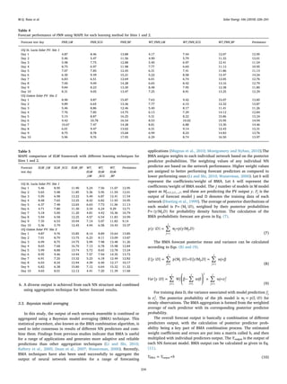 6. A diverse output is achieved from each NN structure and combined
using aggregation technique for better forecast results.
3.3. Bayesian model averaging
In this study, the output of each network ensemble is combined or
aggregated using a Bayesian model averaging (BMA) technique. This
statistical procedure, also known as the BMA combination algorithm, is
used to infer consensus in results of diﬀerent NN predictors and com-
bine them. Findings from previous studies indicate that BMA is useful
for a range of applications and generates more adaptive and reliable
predictions than other aggregation techniques (Li and Shi, 2010;
Raftery et al., 2005; Duan et al., 2007; Wasserman, 2000). Recently,
BMA techniques have also been used successfully to aggregate the
output of neural network ensembles for a range of forecasting
applications (Magnus et al., 2010; Montgomery and Nyhan, 2010).The
BMA assigns weights to each individual network based on the posterior
predictor probabilities. The weighting values of any individual NN
predictor are based on the network performance. Higher weight values
are assigned to better performing forecast predictors as compared to
lower performing ones (Li and Shi, 2010; Wasserman, 2000). Let b will
represent the coeﬃcients/weight of BMA. Let b will represent the
coeﬃcients/weight of BMA model. The j number of models in M model
space as = …Mj J(1,2,3, , ) and these are predicting the PV output y. Fj is the
output of forecast model j and D denotes the training data of each
network (Hoeting et al., 1999). The average of posterior distributions of
each model is = DP (M | )j , weighted by their posterior probabilities
= DP (y|M , )j for probability density function. The calculation of the
BMA probabilistic forecast are given in Eq. (7).
∑= ∗
=
p y D D( | ) w p(y|M , )
j
j
1
j j
(7)
The BMA forecast posterior mean and variance can be calculated
according to Eqs. (8) and (9).
∑ ∑= ∗ = ∗
= =
E y D D D wj fj[ | ] p(M | ) E[y|M , ]
j
j
j
j
1
j j
1 (8)
∑ ∑ ∑=
⎛
⎝
⎜ −
⎞
⎠
⎟ + ∗
= = =
Var y D Wj fj wifi wj σ[ | ]
j
j
i
j
j
j
j
1 1
2
1
2
(9)
For training data D, the variance associated with model prediction fj
is σj
2
. The posterior probability of the jth model is = Dw p(f | )ij for
steady observations. The BMA aggregation is formed from the weighted
average of each predictor with its corresponding posterior predictor
probability.
The overall forecast output is basically a combination of diﬀerent
predictors output, with the calculation of posterior predictor prob-
ability being a key part of BMA combination process. The estimated
weight coeﬃcients and errors are put into a matrix called b, and then
multiplied with individual predictors output. The Youtput is the output of
each NN forecast model. BMA output can be calculated as given in Eq.
(11).
= ∗Y Y bBMA output (10)
Table 4
Forecast performance of FNN using MAPE for each learning method for Sites 1 and 2.
Forecast test day FNN_LM FNN_SCG FNN_BP WT_FNN_LM WT_FNN_SCG WT_FNN_BP Persistence
UQ St. Lucia Solar PV: Site 1
Day 1 4.87 8.46 13.88 4.17 7.44 12.07 12.95
Day 2 5.46 5.47 11.56 4.90 5.79 11.32 12.01
Day 3 5.98 7.75 12.88 5.40 6.97 12.41 11.54
Day 4 8.75 6.97 11.98 7.77 6.69 11.12 10.95
Day 5 7.07 7.85 12.45 6.31 7.41 11.86 11.13
Day 6 6.30 9.39 15.21 5.22 8.58 13.47 14.24
Day 7 6.83 6.51 12.69 6.01 6.74 12.05 12.76
Day 8 7.00 9.09 14.28 6.65 8.42 13.16 12.79
Day 9 9.84 8.23 13.30 8.48 7.95 12.38 11.80
Day 10 8.31 9.05 13.47 7.25 8.91 13.25 12.29
UQ Gatton Solar PV: Site 2
Day 1 8.90 9.87 15.87 7.63 9.42 15.07 13.85
Day 2 9.89 6.65 13.36 7.77 6.15 12.32 13.87
Day 3 5.46 8.86 12.46 5.40 8.17 11.41 11.26
Day 4 7.76 7.85 14.75 6.13 7.29 14.12 12.84
Day 5 5.15 8.87 16.25 5.31 8.22 15.86 13.24
Day 6 9.42 10.78 16.54 8.53 10.02 15.95 14.94
Day 7 10.67 7.47 14.28 8.81 6.88 13.30 14.46
Day 8 6.01 9.47 13.02 6.31 9.14 12.43 12.31
Day 9 8.75 8.78 15.68 6.99 8.23 14.83 13.76
Day 10 5.96 9.76 17.05 6.29 8.74 16.50 13.97
Table 5
MAPE comparison of ELM framework with diﬀerent learning techniques for
Sites 1 and 2.
Forecast
test day
ELM _LM ELM _SCG ELM _BP WT_
ELM
_LM
WT_
ELM
_SCG
WT_
ELM
_BP
Persistence
UQ St. Lucia Solar PV: Site 1
Day 1 5.46 8.95 11.90 5.24 7.50 11.07 12.95
Day 2 5.65 5.98 11.85 5.36 5.95 11.59 12.01
Day 3 5.95 6.98 13.22 5.49 6.87 12.41 11.54
Day 4 8.48 7.65 12.25 8.42 6.82 11.93 10.95
Day 5 6.37 7.48 12.65 6.63 7.73 11.56 11.13
Day 6 4.71 7.80 11.30 3.34 6.24 9.29 12.71
Day 7 5.18 5.00 11.20 4.81 4.42 10.36 10.79
Day 8 5.94 6.58 12.25 4.57 6.54 11.83 10.99
Day 9 7.35 6.53 10.94 7.14 5.07 11.82 9.14
Day 10 5.36 5.79 12.45 4.94 6.58 10.43 10.37
UQ Gatton Solar PV: Site 2
Day 1 9.87 9.76 15.85 8.14 8.89 15.64 13.85
Day 2 7.01 8.70 13.75 6.23 8.11 13.09 13.87
Day 3 6.99 8.75 14.75 5.99 7.98 13.48 11.26
Day 4 8.65 7.68 16.70 7.13 6.78 15.98 12.84
Day 5 5.99 8.88 13.74 5.72 8.65 12.78 13.24
Day 6 8.95 9.46 14.94 7.57 7.94 14.35 13.72
Day 7 6.91 7.25 13.32 5.23 6.18 12.49 12.82
Day 8 6.03 8.24 12.94 4.39 6.40 12.17 10.17
Day 9 6.82 6.38 15.80 7.12 6.64 15.32 11.32
Day 10 4.65 8.01 12.12 4.41 7.20 11.39 11.68
M.Q. Raza et al. Solar Energy 166 (2018) 226–241
234
 