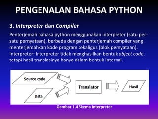 PENGENALAN BAHASA PYTHON
Penterjemah bahasa python menggunakan interpreter (satu per-
satu pernyataan), berbeda dengan penterjemah compiler yang
menterjemahkan kode program sekaligus (blok pernyataan).
Interpreter: Interpreter tidak menghasilkan bentuk object code,
tetapi hasil translasinya hanya dalam bentuk internal.
3. Interpreter dan Compiler
Gambar 1.4 Skema Interpreter
Gambar 1.4 Skema Interpreter
 
