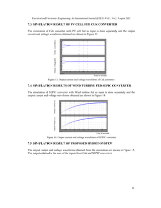 MODELING OF HYBRID WIND AND PHOTOVOLTAIC ENERGY SYSTEM USING A NEW ...