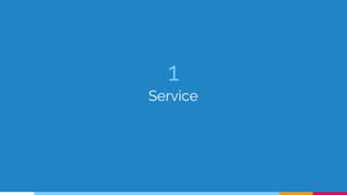 Service
1
 