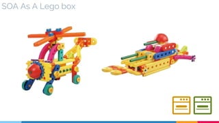 SOA As A Lego box
 