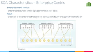 SOA Characteristics – Enterprise Centric
Enterprisecentric services
Enterpriseresource is simply logic positioned as an IT asset
Result :
Extension of the enterprise that does not belong solely to any one application or solution
 