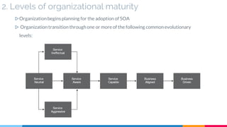 2. Levels of organizational maturity
▷Organization begins planning for the adoption of SOA
▷ Organization transition throughone or more of the following common evolutionary
levels:
 