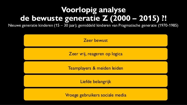 Presentatie Generaties op de werkvloer van Bontekoning [Generatiewerk]