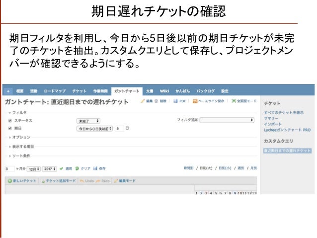チケット バックログ バックログ メール チケット チケット バックログ バックログ メール チケット