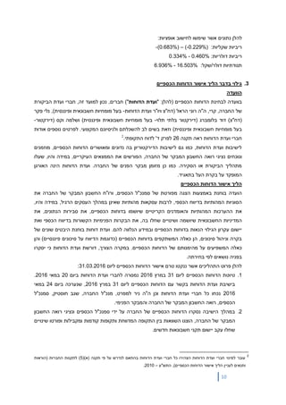 10
‫להלן‬‫נתונים‬‫אשר‬‫שימשו‬‫לחישוב‬‫אופציות‬:
‫ריביות‬‫שקליות‬:(0.229%-)–(0.683%)-
‫ריביות‬‫דולריות‬:0.460%-0.334%
‫תנודתיות‬‫דולר‬/‫שקל‬:16.503%-6.936%
3.‫הכספיים‬ ‫הדוחות‬ ‫אישור‬ ‫הליך‬ ‫בדבר‬ ‫גילוי‬
‫הוועדה‬
‫בו‬‫ו‬‫עד‬‫הדוחות‬ ‫לבחינת‬ ‫ה‬" :‫(להלן‬ ‫הכספיים‬‫ועדת‬‫הדוחות‬)"‫חברים‬‫נכון‬ ,,‫זה‬ ‫למועד‬‫הביקורת‬ ‫ועדת‬ ‫חברי‬
‫ה"ה‬ ,‫קרי‬ ,‫החברה‬ ‫של‬‫הראל‬ ‫רוני‬‫הדוחות‬ ‫ועדת‬ ‫ויו"ר‬ ‫(דח"צ‬-‫ופיננסית‬ ‫חשבונאית‬ ‫מומחיות‬ ‫בעל‬,)‫נלי‬‫פקר‬
(‫דח‬"‫צ‬)‫דוד‬‫בלומברג‬‫תלוי‬ ‫בלתי‬ ‫(דירקטור‬-‫ופיננסית‬ ‫חשבונאית‬ ‫מומחיות‬ ‫בעל‬)( ‫וקס‬ ‫ושלמה‬‫דירקטור‬-
‫בעל‬‫מומחיות‬‫חשבונאית‬‫ופיננסית‬)‫אודות‬ ‫נוספים‬ ‫לפרטים‬ .‫המקצועי‬ ‫ולניסיונם‬ ‫להשכלתם‬ ‫לב‬ ‫בשים‬ ‫וזאת‬
‫תקנה‬ ‫ראה‬ ‫הדוחות‬ ‫ועדת‬ ‫חברי‬26'‫ד‬ ‫לפרק‬‫התקופתי‬ ‫לדוח‬.2
‫מוזמנים‬ ,‫הכספיים‬ ‫הדוחות‬ ‫ומאושרים‬ ‫נדונים‬ ‫בה‬ ‫הדירקטוריון‬ ‫לישיבות‬ ‫גם‬ ‫כמו‬ ,‫הדוחות‬ ‫ועדת‬ ‫לישיבות‬
‫ונוכחים‬‫נציגי‬‫רוא‬‫ה‬‫שעלו‬ ,‫והיו‬ ‫במידה‬ ,‫העיקריים‬ ‫הממצאים‬ ‫את‬ ‫הפורשים‬ ,‫החברה‬ ‫של‬ ‫המבקר‬ ‫החשבון‬
‫הינה‬ ‫הדוחות‬ ‫ועדת‬ .‫החברה‬ ‫של‬ ‫הפנים‬ ‫מבקר‬ ‫מזומן‬ ‫כן‬ ‫כמו‬ .‫הסקירה‬ ‫או‬ ‫הביקורת‬ ‫מתהליך‬‫ה‬‫אורגן‬
.‫בתאגיד‬ ‫העל‬ ‫בקרת‬ ‫על‬ ‫המופקד‬
‫הכספיים‬ ‫הדוחות‬ ‫אישור‬ ‫הליך‬
‫הכספים‬ ‫סמנכ"ל‬ ‫של‬ ‫מפורטת‬ ‫הצגה‬ ‫באמצעות‬ ‫בוחנת‬ ‫הועדה‬‫את‬ ‫החברה‬ ‫של‬ ‫המבקר‬ ‫החשבון‬ ‫ורו"ח‬ ,
,‫הכספי‬ ‫בדיווח‬ ‫המהותיות‬ ‫הסוגיות‬,‫והיו‬ ‫במידה‬ ,‫הרגיל‬ ‫העסקים‬ ‫במהלך‬ ‫שאינן‬ ‫מהותיות‬ ‫עסקאות‬ ‫לרבות‬
‫את‬‫את‬ ,‫הנתונים‬ ‫סבירות‬ ‫את‬ ,‫הכספיים‬ ‫בדוחות‬ ‫שיושמו‬ ‫הקריטיים‬ ‫והאומדנים‬ ‫המהותיות‬ ‫ההערכות‬
‫בה‬ ‫שחלו‬ ‫ושינויים‬ ‫שיושמה‬ ‫החשבונאית‬ ‫המדיניות‬‫הב‬ ‫את‬ ,‫הכספי‬ ‫בדיווח‬ ‫הקשורות‬ ‫הפנימיות‬ ‫קרות‬‫ואת‬
‫של‬ ‫שונים‬ ‫היבטים‬ ‫בוחנת‬ ‫דוחות‬ ‫ועדת‬ .‫להם‬ ‫הנלווה‬ ‫ובמידע‬ ‫הכספיים‬ ‫בדוחות‬ ‫הנאות‬ ‫הגילוי‬ ‫עקרון‬ ‫יישום‬
‫והן‬ )‫פיננסיים‬ ‫סיכונים‬ ‫על‬ ‫הדיווח‬ ‫(כדוגמת‬ ‫הכספיים‬ ‫בדוחות‬ ‫המשתקפים‬ ‫כאלה‬ ‫הן‬ ,‫סיכונים‬ ‫וניהול‬ ‫בקרה‬
‫הדו‬ ‫של‬ ‫מהימנותם‬ ‫על‬ ‫המשפיעים‬ ‫כאלה‬‫יסקרו‬ ‫כי‬ ‫הדוחות‬ ‫ועדת‬ ‫דורשת‬ ,‫הצורך‬ ‫במקרה‬ .‫הכספיים‬ ‫חות‬
.‫בחירתה‬ ‫לפי‬ ‫נושאים‬ ‫בפניה‬
‫ליום‬ ‫הכספיים‬ ‫הדוחות‬ ‫אישור‬ ‫טרם‬ ‫ננקטו‬ ‫אשר‬ ‫התהליכים‬ ‫פרוט‬ ‫להלן‬31.03.2016:
1.‫ליום‬ ‫הכספיים‬ ‫הדוחות‬ ‫טיוטת‬31‫במרץ‬2016‫ועדת‬ ‫לחברי‬ ‫נמסרה‬‫ביום‬ ‫הדוחות‬20‫במאי‬2016.
‫בקשר‬ ‫הדוחות‬ ‫ועדת‬ ‫בישיבת‬‫ליום‬ ‫הכספיים‬ ‫הדוחות‬ ‫עם‬31‫במרץ‬2016‫ביום‬ ‫שנערכה‬ ,24‫במאי‬
2016‫ה"ה‬ ‫וכן‬ ‫הדוחות‬ ‫ועדת‬ ‫חברי‬ ‫כל‬ ‫נכחו‬‫ניר‬‫למפרט‬,‫מנכ‬‫"ל‬‫החברה‬,‫שגב‬‫חוסטיק‬‫סמנכ"ל‬ ,
‫הכספים‬,‫הפנימי‬ ‫והמבקר‬ ‫החברה‬ ‫של‬ ‫המבקר‬ ‫החשבון‬ ‫רואה‬.
2.‫ו‬ ‫הכספים‬ ‫סמנכ"ל‬ ‫ידי‬ ‫על‬ ‫החברה‬ ‫של‬ ‫הכספיים‬ ‫הדוחות‬ ‫נסקרו‬ ‫הישיבה‬ ‫במהלך‬‫נציגי‬‫רוא‬‫ה‬‫החשבון‬
‫המבקר‬‫שינויים‬ ‫ופורטו‬ ‫ומקבילות‬ ‫קודמות‬ ‫ותקופות‬ ‫המדווחת‬ ‫התקופה‬ ‫בין‬ ‫השוואות‬ ‫הוצגו‬ ,‫החברה‬ ‫של‬
.‫חדשים‬ ‫חשבונאות‬ ‫תקני‬ ‫יישום‬ ‫עקב‬ ‫שחלו‬
2
‫עובר‬()‫(א‬ ‫תקנה‬ ‫פי‬ ‫על‬ ‫לנדרש‬ ‫בהתאם‬ ‫הדוחות‬ ‫ועדת‬ ‫חברי‬ ‫כל‬ ‫הצהירו‬ ‫הדוחות‬ ‫ועדת‬ ‫חברי‬ ‫למינוי‬5‫(הוראות‬ ‫החברות‬ ‫לתקנות‬ )
‫התש"ע‬ ,)‫הכספיים‬ ‫הדוחות‬ ‫אישור‬ ‫הליך‬ ‫לעניין‬ ‫ותנאים‬–2010.
 