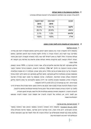 3
3.‫פעילות‬ ‫תחומי‬ ‫פי‬ ‫על‬ ‫ההכנסות‬ ‫התפלגות‬
: ‫באחוזים‬ ‫הפעילות‬ ‫חטיבות‬ ‫פי‬ ‫על‬ ‫ההכנסות‬ ‫התפלגות‬ ‫את‬ ‫המציגה‬ ‫טבלה‬ ‫להלן‬
4.‫הדוח‬ ‫בתקופת‬ ‫עיקריים‬ ‫אירועים‬‫המאזן‬ ‫תאריך‬ ‫ולאחר‬
1.‫חטיבת‬‫הטלקום‬-
‫הדוח‬ ‫בתקופת‬‫התקשרה‬‫בת‬ ‫חברה‬‫ב‬‫לביצוע‬ ‫המשך‬ ‫הסכם‬‫במדינה‬ ‫פס‬ ‫רחבת‬ ‫תקשורת‬ ‫בתחום‬ ‫פרויקט‬
‫באפריקה‬‫קיים‬ ‫לקוח‬ ‫עבור‬.‫כי‬ ‫סבורה‬ ‫החברה‬‫הלקוח‬ ‫בחירת‬‫הבת‬ ‫בחברת‬‫בתחום‬ ,‫הפרויקט‬ ‫לביצוע‬
‫החלה‬ ‫שהחברה‬ ‫פעילות‬‫לישראל‬ ‫מחוץ‬ ‫בו‬ ‫לפעול‬)‫פס‬ ‫רחבת‬ ‫תקשורת‬ ‫(תשתית‬ ‫בלבד‬ ‫שנה‬ ‫לפני‬‫מהווה‬
‫לא‬ ‫הקבוצה‬ ‫בהן‬ ‫במדינות‬ ‫גם‬ ‫וחדשים‬ ‫שונים‬ ‫פעילות‬ ‫בתחומי‬ ‫פרויקטים‬ ‫לבצע‬ ‫הקבוצה‬ ‫ליכולת‬ ‫הוכחה‬
.‫בעבר‬ ‫פעלה‬
‫פוטוניקס‬ ‫סיליקון‬-‫ל‬‫מר‬-‫סלו‬‫פתרונות‬‫אלחוטיים‬‫בע‬‫"מ‬‫ב‬ ‫מחזיקה‬ ‫החברה‬ ‫אשר‬ ,-100%‫המונפק‬ ‫מהונה‬
‫בה‬ ‫ההצבעה‬ ‫וזכויות‬ ‫והנפרע‬" :‫(להלן‬‫מר‬‫סלו‬)",‫טכנולוגי‬‫ה‬‫חדשנית‬,‫בקצבי‬ ‫המתמיד‬ ‫בגידול‬ ‫התומכת‬
‫אופטיים‬ ‫סיבים‬ ‫גבי‬ ‫על‬ ‫התעבורה‬‫ו‬‫ב‬‫ואלחוטית‬ ‫אופטית‬ ‫היא‬ ‫זו‬ ‫טכנולוגיה‬ .‫מבנים‬ ‫בתוך‬ ‫נרחב‬ ‫סלולרי‬ ‫כיסוי‬
‫ו‬‫מבוססת‬‫שבבים‬‫יחסית‬ ‫חדש‬ ‫תחום‬ ‫הינו‬ ‫פוטוניקס‬ ‫הסיליקון‬ ‫תחום‬ .‫פוטוניקס‬ ‫סיליקון‬ ‫בטכנולוגית‬‫שהחל‬
‫ל‬.‫האחרונות‬ ‫בשנים‬ ‫בעולם‬ ‫התפתח‬‫מסייעת‬ ‫בארה"ב‬ ‫רשום‬ ‫פטנט‬ ‫על‬ ‫מבוססת‬ ‫שהינה‬ ,‫הטכנולוגיה‬
‫בה‬‫עב‬‫רת‬‫אור‬ ‫(חלקיקי‬ ‫פוטונים‬ ‫באמצעות‬ ‫המידע‬‫סיליקו‬ ‫פרוסות‬ ‫בסיס‬ ‫על‬ ‫אלקטרונים‬ ‫במקום‬ )‫לייזר‬‫ן‬
.‫סטנדרטיות‬‫גם‬ ‫ראה‬‫סעיפים‬2.1.5‫ו‬-2.4.‫התקופתי‬ ‫לדוח‬ '‫א‬ ‫לפרק‬
‫ל‬ ‫פועלת‬ ‫החברה‬‫עסקית‬ ‫תוכנית‬ ‫כתיבת‬‫את‬ ‫תבחן‬ ‫אשר‬‫ו‬ ‫אלו‬ ‫מוצרים‬ ‫פיתוח‬ ‫המשך‬ ‫כדאיות‬‫התווי‬‫י‬‫ת‬‫הדרך‬
‫כך‬ ‫(לצורך‬‫החברה‬‫נעזרת‬‫ב‬‫יועצים‬‫חיצוניים‬‫נ‬ ‫בעלי‬‫יסיון‬‫הרלבנטי‬ ‫בתחום‬ ‫טכנולוגיות‬ ‫ובפיתוח‬ ‫בניהול‬).
,‫החברה‬ ‫להערכת‬‫ההשקעות‬‫הצפויות‬‫במימוש‬‫טכנולוגיות‬‫אלו‬‫תדרושנה‬.‫חיצוניים‬ ‫מימון‬ ‫מקורות‬
‫להעריך‬ ‫החברה‬ ‫של‬ ‫ביכולתה‬ ‫אין‬ ,‫הדוח‬ ‫למועד‬ ‫נכון‬‫את‬‫תוספת‬‫הערך‬‫הצפויה‬‫לחברה‬‫ממימוש‬
‫כאמור‬ ‫הטכנולוגיות‬.
2.‫חטיבת‬‫וסייבר‬ ‫מודיעין‬ ,‫מערכות‬-
‫תחום‬Homeland Security-‫בתקופת‬‫הדוח‬‫המשיכה‬‫החטיבה‬‫במאמצי‬‫השיווק‬‫אשר‬‫התמקדו‬‫במספר‬
‫אזורים‬‫גיאוגרפיי‬‫ם‬:‫דרום‬‫מזרח‬‫אסיה‬,‫מרכז‬‫אמריקה‬‫ודרום‬‫אמריקה‬.‫מדינות‬ ‫במספר‬‫מתנהלים‬‫מו‬"‫מ‬
‫שונים‬ ‫בשלבים‬‫עם‬‫לקוחות‬‫פוטנציאליים‬‫אך‬‫הנהלת‬‫החברה‬‫לא‬‫יכולה‬‫לאמוד‬‫את‬‫קצב‬‫התקדמות‬‫המו‬"‫מ‬
‫והבשלתם‬‫לכדי‬‫חוזים‬‫או‬‫הזמנות‬‫מחייבות‬.
‫חטיבה‬‫ינואר‬-‫מרץ‬
2016
‫ינואר‬-‫דצמבר‬
2015
‫טלקום‬78.1%70.8%
‫ביטחון‬20.9%26.1%
‫קלינטק‬1.0%3.1%
‫סה"כ‬100%100%
 