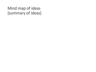 Mind map of ideas
[summary of ideas]
 