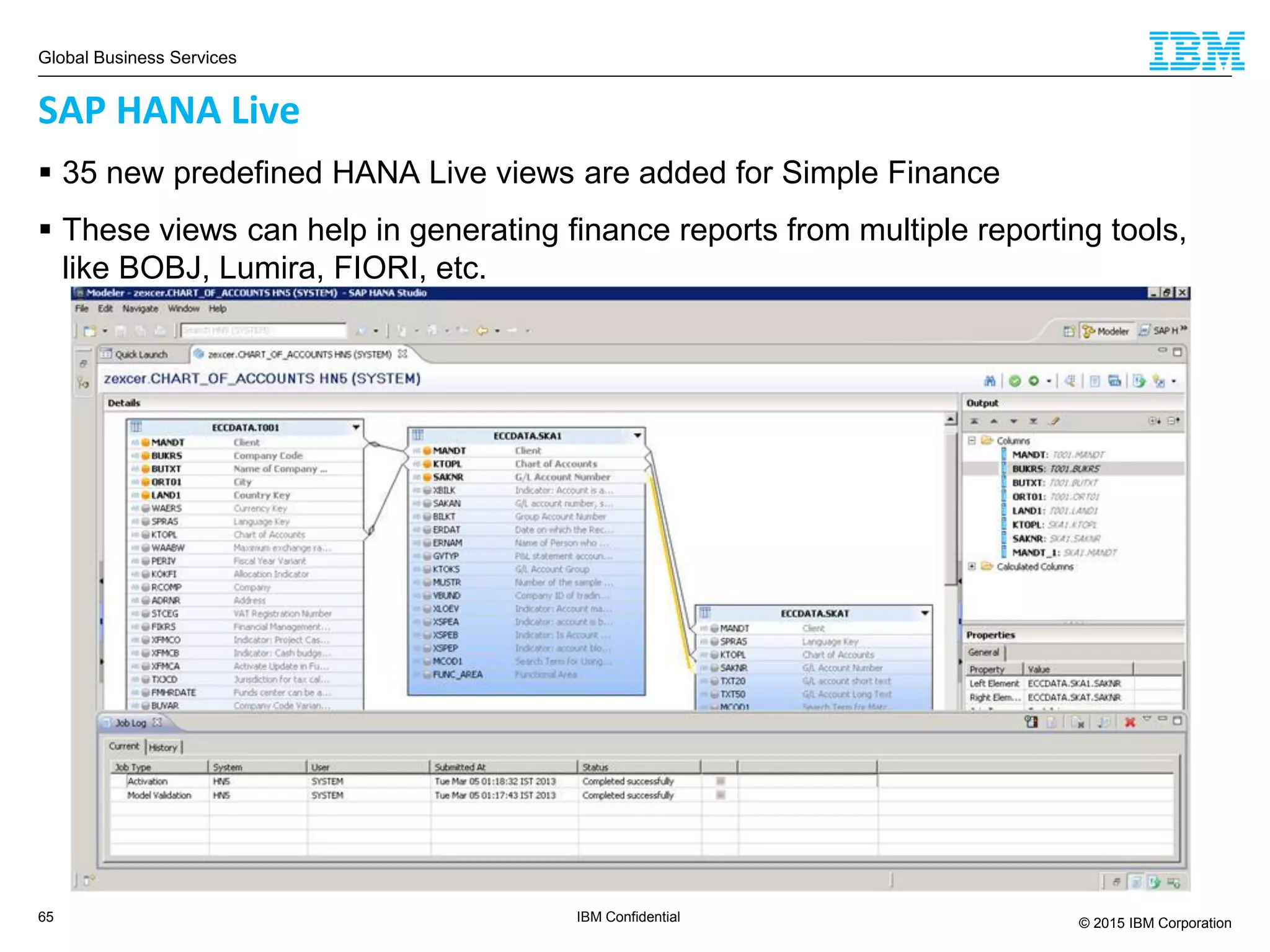 Global Business Services
© 2015 IBM Corporation65 IBM Confidential
 35 new predefined HANA Live views are added for Simple Finance
 These views can help in generating finance reports from multiple reporting tools,
like BOBJ, Lumira, FIORI, etc.
SAP HANA Live
 