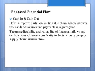 Enchased Financial Flow
 Cash In & Cash Out
How to improve cash flow in the value chain, which involves
thousands of invoices and payments in a given year.
The unpredictability and variability of financial inflows and
outflows can add more complexity to the inherently complex
supply chain financial flow.
 