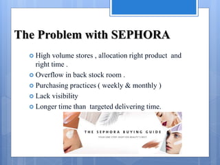 The Problem with SEPHORA
 High volume stores , allocation right product and
right time .
 Overflow in back stock room .
 Purchasing practices ( weekly & monthly )
 Lack visibility
 Longer time than targeted delivering time.
 