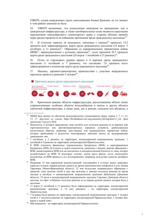 7
УВКПЧ, членов вооруженных групп, выполняющих боевые функции, на тот момент
в этом районе замечено не было.
24. УВКПЧ напоминает, что умышленные нападения на гражданских лиц и
гражданскую инфраструктуру, а также неизбирательные атаки являются серьезными
нарушениями международного гуманитарного права и стороны обязаны принять
меры предосторожности во избежание причинения вреда гражданскому населению19
.
25. В отчетном периоде на инциденты, связанные с минами20
пришлось 13,3
процента всех зафиксированных жертв среди гражданского населения (14 жертв: 3
погибших и 11 раненых)21
. Обращение со взрывоопасными пережитками войны
(ВПВ)22
, преимущественно с ручными гранатами23
, стало причиной 26,7 процента
жертв среди гражданского населения (28 жертв: 1 погибший и 27 раненых)24
.
26. Огонь из стрелкового оружия привел к 8 жертвам среди гражданского
населения (1 погибший и 7 раненых), что составляет 7,6 процента всего
зафиксированного количества жертв среди гражданского населения25
.
27. Наконец, дорожно-транспортные происшествия с участием вооруженного
персонала привели к ранению 2 человек26
.
28. Критически важные объекты инфраструктуры, расположенные вблизи линии
соприкосновения, особенно объекты водоснабжения и школы и другие объекты
публичной инфраструктуры, а также дома, как и раньше, попадали под обстрелы, а
19
МККК База данных по обычному международному гуманитарному праву, нормы 1, 7, 11, 12,
15, 17. Доступно по ссылке https://ihl-databases.icrc.org/customary-ihl/eng/docs/v1_rul. Дата
просмотра 5 августа 2018.
20
Инциденты, в которых гражданские лица погибли или получили ранения из-за взрывов мин
(противопехотных или противотранспортных), взрывных устройств, срабатывающих
аналогичным образом, например, мин-ловушек или взрывоопасных пережитков войны,
которые срабатывают в результате неосторожных действий ничего не подозревающих
гражданских лиц.
21
2 погибших и 2 раненых на территории, контролируемой вооруженными группами; 1
погибший и 9 раненых на территории, контролируемой Правительством.
22
К ВПВ относятся брошенные взрывоопасные боеприпасы (ВОБ) и неразорвавшиеся
боеприпасы (НРБ). В отличие от жертв инцидентов, связанных с минами, жертвы обращения с
ВПВ, манипулировали ВПВ или же находились в непосредственной близости от лица, которое
воздействовало на ВПВ. В некоторых случаях, имели место факты, когда умышленное
воздействие на ВПВ привело к его детонированию, например, вследствие попытки разобрать
ВПВ.
23
Например, 21 мая украинский военнослужащий, находящийся в отпуске, ранил девятерых
взрослых человек, взорвав ручную гранату во время межличностного конфликта в селе Лесная
Тарновица (Ивано-Франковская область); 22 мая вследствие неправильного обращения с
гранатой, один мальчик погиб и еще два мальчика и девочка получили ранения во время
поездки в автобусе в контролируемом вооруженными группами Дебальцево (Донецкая
область); 19 июля в контролируемой вооруженными группами Горловке (Донецкая область)
мальчик, его брат и бабушка получили ранения из-за взрыва ручной гранаты которая была у
мальчика.
24
12 жертв (1 погибший и 11 раненых) было зафиксировано на территории, контролируемой
вооруженными группами, и 16 (все раненые) – на территории, контролируемой
Правительством.
25
3 человека были ранены на территории, контролируемой вооруженными группами; 1 человек
погиб и 3 получили ранения на территории, контролируемой Правительством; 1 человек был
ранен в «серой зоне».
26
Оба инцидента – на территории, контролируемой Правительством.
 