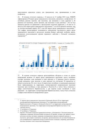 6
представляли серьезную угрозу для гражданских лиц, проживающих в зоне
конфликта.
22. В течение отчетного периода, с 16 августа по 15 ноября 2018 года, УВКПЧ
зафиксировало 50 жертв среди гражданского населения, связанных с конфликтом: 14
погибших (восемь мужчин, три мальчика, две женщины и одна девочка) и 36
раненых (22 мужчины, десять женщин, три мальчика и одна девочка).17
Это на 52,4
процента меньше по сравнению с предыдущим отчетным периодом, с 16 мая по 15
августа (105 жертв среди гражданского населения),18
и на 43,8 процента меньше, чем
за соответствующий период 2017 года (89 жертв среди гражданского населения).19
Эти цифры демонстрируют возможность уменьшения численности жертв среди
гражданского населения в результате ведения боевых действий, особенно жертв,
вызванных использованием оружия взрывного действия с большой площадью
поражения.20
23. В течение отчетного периода артиллерийские обстрелы и огонь из легких
вооружений вызвали 18 жертв среди гражданского населения: шесть погибших
(четыре мужчины, одна женщина и одна девочка) и 12 раненых (шесть мужчин,
четыре женщины, один мальчик и одна девочка) что составляет 36 процентов от
общего количества. Из этого числа 16 жертв (пять погибших и одиннадцать раненых)
были зафиксированы на территории, контролируемой вооруженными группами
(включая трех погибших и трех раненых в Золотом-5), и могут быть отнесены к
сфере ответственности Правительства, а две жертвы (один погибший и один
раненый) – на территории, контролируемой Правительством, и могут быть отнесены
к сфере ответственности вооруженных групп.
17
31 жертва среди гражданского населения в Донецкой области (24 на территории
контролируемой вооруженными группами и 7 на территории контролируемой
Правительством) и 19 жертв в Луганской области (11 на территории контролируемой
вооруженными группами, 5 на территории контролируемой Правительством и 3 на
«ничьей земле»).
18
12 погибших и 93 раненых.
19
17 погибших и 72 раненых.
20
Оружие с большой площадью поражения включает: а) боеприпасы с большим радиусом
поражения, например, большие бомбы или ракеты; б) оружие, которое, как правило, имеет
неточную систему доставки, например, неуправляемое оружие непрямой наводки, в
частности, артиллерия и минометы; в) оружие, предназначенное для доставки боеприпасов
для одновременного поражения целей на значительных площадях, например, реактивные
системы залпового огня и кассетные боеприпасы.
 