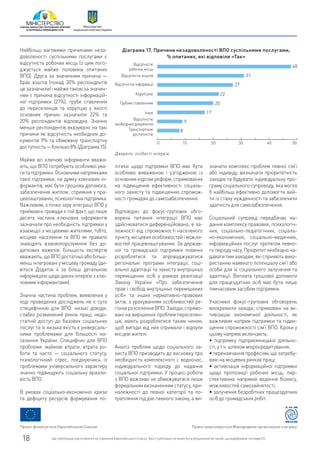 Найбільш вагомими причинами неза-
доволеності суспільними послугами є
відсутність робочих місць (з цим пого-
джується майже половина опитаних
ВПО). Друга за значенням причина —
брак коштів (понад 30% респондентів
це зазначили) і майже такою за значен-
ням є причина відсутності інформацій-
ної підтримки (27%), грубе ставлення
до переселенців та корупцію у якості
основних причин зазначили 22% та
20% респондентів відповідно. Значно
менше респондентів вказувало на такі
причини як відсутність необхідних до-
кументів 9% та обмежену транспортну
доступність—близько8%(Діаграма15).
Майже всі ключові інформанти вважа-
ють, що ВПО потребують особливої ува-
гитапідтримки.Основниминапрямками
такої підтримки, на думку ключових ін-
формантів, має бути грошова допомога,
забезпечення житлом, сприяння у пра-
цевлаштуванні, психологічна підтримка.
Важливим, з точки зору інтеграції ВПО у
приймаючі громади є той факт, що лише
десята частина ключових інформантів
зазначали про необхідність підтримки у
взаємодії з місцевими жителями, тобто,
місцеве населення та ВПО як правило
знаходять взаємопорозуміння без до-
даткових важелів. Більшість експертів
вважають,щоВПОдостатньоабобільш-
менш інтегровані у місцеву громаду (ди-
віться Додаток 4 за більш детальною
інформацією щодо даних інтерв’ю з клю-
човими інформантами).
Значна частина проблем, виявлених у
ході проведених досліджень не є суто
специфічною для ВПО: низькі доходи,
слабко розвинений ринок праці, недо-
статній доступ до базових соціальних
послуг та їх низька якість є універсаль-
ними проблемами для більшості на-
селення України. Специфічні для ВПО
проблеми: майнові втрати, втрата ро-
боти та часто — соціального статусу,
психологічний стрес, поєднуючись із
проблемами універсального характеру
значно підвищують соціальну вразли-
вість ВПО.
В умовах соціально-економічно кризи
та дефіциту ресурсів формування по-
літики щодо підтримки ВПО має бути
особливо виваженою і узгодженою із
основним курсом реформ, спрямованих
на підвищення ефективності соціаль-
ного захисту та підвищенню спромож-
ності громадян до самозабезпечення.
Відповідно до фокус-групових обго-
ворень питання інтеграції ВПО має
здійснюватися диференційовано, в за-
лежності від спроможності населеного
пункту,місцевихособливостейіможли-
востей працевлаштування. За держав-
ної та громадської підтримки повинні
розроблятися та впроваджуватися
регіональні програми інтеграції, соці-
альної адаптації та захисту внутрішньо
переміщених осіб у рамках реалізації
Закону України «Про забезпечення
прав і свобод внутрішньо перемішених
осіб» та інших нормативно-правових
актів, з урахуванням особливостей ре-
гіоніврозселенняВПО.Заходи,спрямо-
вані на вирішення проблем переселен-
ців, мають розроблятися таким чином,
щоб вигоди від них отримали і відчули
місцеві жителі.
Аналіз проблем щодо соціального за-
хисту ВПО призводить до висновку про
необхідність комплексного і, водночас,
індивідуального підходу до надання
соціальної підтримки. У процесі роботи
з ВПО важливо не обмежуватися лише
формальним визначенням статусу, при-
належності до певної категорії та по-
трапляння під дію певного закону, а ви-
значати комплекс проблем певної сім’ї
або індивіду, визначати пріоритетність
заходів та будувати індивідуальну про-
граму соціального супроводу, яка могла
б найбільш ефективно допомогти вий-
ти із стану нужденності та забезпечити
здатність для самозабезпечення.
Соціальний супровід передбачає на-
дання комплексу правових, психологіч-
них, соціально-педагогічних, соціаль-
но-економічних, соціально-медичних,
інформаційних послуг протягом певно-
го періоду часу. Пріоритет необхідно на-
давати тим заходам, які сприяють вико-
ристанню наявного потенціалу сім’ї або
особи для їх соціального залучення та
адаптації. Виплата грошової допомоги
для працездатних осіб має бути лише
тимчасовим засобом підтримки.
Учасники фокус-групових обговорень
виокремили заходи, спрямовані на ак-
тивізацію економічної діяльності, як
важливим напрям підтримки та підви-
щення спроможності сім’ї ВПО. Кроки у
цьому напрямі включають:
• підтримку підприємницької діяльно-
сті, у т.ч. шляхом мікрокредитування;
•перенавчанняпрофесіям,щозатребу-
вані на місцевих ринках праці;
• активізація інформаційної підтримки
щодо пропозиції робочих місць, пер-
спективних напрямів ведення бізнесу,
можливостей самозайнятості;
• залучення безробітних працездатних
осіб до громадських робіт.
0 10 20 30 40 50
Діаграма 17. Причини незадоволеності ВПО суспільними послугами,
% опитаних, які відповіли «Так»
48
31
27
22
20
17
9
8
Відсутністю
робочих місць
Відсутністю коштів
Відсутністю інформації
Корупцією
Грубим ставленням
Інше
Відсутністю
необхідних документів
Транспортною
доступністю
Джерело: особисті інтерв’ю
Проект фінансується Європейським Союзом Проект реалізовується Міжнародною організацією з міграції
Цю публікацію підготовлено за сприяння Європейського Союзу. Зміст публікації не може бути розцінений як такий, що відображає погляди ЄС.18
Міністерство
соціальної політики України
 