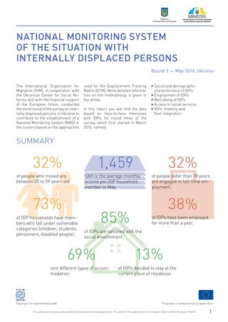 The project is funded by the European UnionThe project is implemented by IOM
This publication has been produced with the assistance of the European Union. The content of this publication can in no way be taken to reflect the views of the EU. 1
Ministry
of Social Policy of Ukraine
NATIONAL MONITORING SYSTEM
OF THE SITUATION WITH
INTERNALLY DISPLACED PERSONS
Round 3 — May 2016, Ukraine
The International Organization for
Migration (IOM), in cooperation with
the Ukrainian Center for Social Re-
forms and with the financial support
of the European Union, conducted
the third round of the survey on inter-
nally displaced persons in Ukraine to
contribute to the establishment of a
National Monitoring System (NMS) in
the country based on the approaches
used for the Displacement Tracking
Matrix (DTM). More detailed informa-
tion on the methodology is given in
the annex.
In this report you will find the data
based on face-to-face interviews
with IDPs for round three of the
survey, which first started in March
2016, namely:
• Social and demographic
characteristics of IDPs
• Employment of IDPs
• Well-being of IDPs
• Access to social services
• IDPs’ mobility and
their integration
SUMMARY
32%
of people who moved are
between 35 to 59 years old.
73%
of IDP households have mem-
bers who fall under vulnerable
categories (children, students,
pensioners, disabled people).
32%
of people older than 18 years
are engaged in full-time em-
ployment.
38%
of IDPs have been employed
for more than a year.
1,459
UAH is the average monthly
income per IDP household
member in May.
69%
rent different types of accom-
modation.
85%
of IDPs are satisfied with the
social environment.
13%
of IDPs decided to stay at the
current place of residence.
 