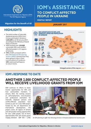 •	 The total number of internally
displaced persons (IDPs) from
Crimea and Eastern Ukraine is
1,641,895 as of 30 January 2017,
according to the Ministry of Social
Policy of Ukraine.
•	 IOM assisted over 129,000
vulnerable IDPs and conflict-
affected people in 21 regions
of Ukraine.
•	 73% of IDPs surveyed within
the IOM National Monitoring
System (NMS) claimed that they
were going to stay in their
current places of residence.
10% expressed willingness
to return home.
HIGHLIGHTS
IOM’s RESPONSE TO DATE
ANOTHER 2,000 CONFLICT-AFFECTED PEOPLE
WILL RECEIVE LIVELIHOOD GRANTS FROM IOM
IOM continues its efforts to foster
income opportunities for IDPs and
host communities’ members. In
January 2017, the training sessions
on self-employment, micro-business
and professional orientation for
internally displaced persons and
conflict-affected population have
started as part of a new IOM project,
funded by the UK Department for
International Development. The
project covers 24 regions of Ukraine
and will provide training opportunities
for over 2,300 people. Out of them,
approximately 65% will receive grants
ranging between GBP 350 – 1,700, An IDP planning to offer hair dressing services in Vinnytsia defends her business plan
IOM ASSISTANCE TO IDPs AND
CONFLICT-AFFECTED POPULATION
IN UKRAINE
31 JANUARY 2017
1,641,895Total number of IDPs in
Ukraine according to the
Ministry of Social Policy
121,227People provided with
humanitarian aid
7,334People provided
with livelihood
support
1,221People assisted
within community
development projects
129,782
IDPs and people in need
assisted by IOM
Livelihood
support
Community
development
support
Humanitarian
aid
33,172
26%
men
55,148
42%
women
41,462
32%
children
Poltava
Luhansk
Donetsk
Kherson
Odesa
Vinnytsia
Ternopil
Lviv
Khmelnytskyi
Ivano-Frankivsk
Chernivtsi
Mykolaiv
Dnipro
Sumy
Kyiv
Kharkiv
Zhytomyr
Cherkasy
Zaporizhia
Kropyvnytskyi
Chernihiv
Rivne
Lutsk
Uzhhorod
IOM ASSISTANCE TO IDPS
AND CONFLICT-AFFECTED
POPULATION IN UKRAINE
IS SUPPORTED BY:
U.S. Department
of State Bureau
of Population, Refugees,
and Migration
European
Union
www.iom.org.ua, iomkievcomm@iom.int, https://www.facebook.com/IOM.Ukraine
© IOM Ukraine
MIGRATION FOR THE BENEFIT OF ALL
Enlarged version of the map on page 5
1	 	 International Organization for Migration, Mission in Ukraine	 	       www.iom.org.ua
MONTHLY REPORT
Migration for the Benefit of All
IOM’s ASSISTANCE
TO CONFLICT-AFFECTED
PEOPLE IN UKRAINE
JANUARY 2017
 