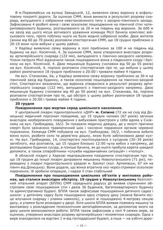 — 10 —
В м.Первомайськ на вулиці Заводській, 12, виявлено свіжу воронку в асфаль-
товому покритті дороги. За оцінкою СММ, вона виникла в результаті розриву сна-
ряда, випущеного з озброєння невстановленого типу з західно-північного заходу.
Зафіксовано 4 розбиті вікна і свіжі осколкові пошкодження на північній стіні чоти-
риповерхового будинку, розташованого за 20 м на південь від воронки. За 600 м
на захід від цього місця вогневого ураження команда Місії бачила комплекс вій-
ськового типу, проте поблизу нього не було жодної озброєної особи. Двоє жителів
(жінки від 60 до 70 років) розповіли спостерігачам СММ, що 18 грудня приблизно о
20:10 вони чули вибухи у цьому районі.
У Кадіївці виявлено свіжу воронку в полі приблизно за 100  м на південь від
будинку на вул. Космічній, 4. За оцінкою СММ, вона утворилася внаслідок розри-
ву артилерійського снаряда (122 мм), випущеного з північно-західного напрямку.
Члени патруля Місії відзначили також пошкодження вікна з південного сходу і бал-
кону на вул. Космічній, 4. Двоє мешканців будинку (чоловіки від 50 до 55 років)
на вул. Космічній, 4, порізно розповіли спостерігачам про те, що вибухи у цьому
районі розпочалися 18 грудня приблизно о 20:00 і тривали майже 4 години.
На вул. Стаханова, 6а, у Кадіївці виявлено свіжу воронку приблизно за 30 м на
північний захід від будинку, а також осколкові пошкодження на північно-західній
стіні. Спостерігачі визначили, що воронка утворилися в результаті розриву арти-
лерійського снаряда (122  мм), випущеного з північно-західного напрямку. Двоє
мешканців будинку (чоловіки від 40 до 50 років) на вул. Стаханова, 6а, порізно
розповіли спостерігачам про те, що обстріл у цьому районі розпочався 18 грудня
приблизно о 20:00 і тривав майже 4 години.
20 грудня
Повідомлення про жертви серед цивільного населення.
У центральній лікарні підконтрольного «ДНР» м. Сніжне (72 км на схід від До-
нецька) медичний персонал повідомив, що 15 грудня чоловік (67 років) загинув
внаслідок необережного поводження з вибуховим пристроєм у себе вдома у Сніж-
ному на вул. Грибоєдова, 16/2. Їм показали медичну довідку, де у якості причини
смерті було зазначено травматичний шок і численні поранення органів черевної
порожнини. Команда СММ побувала на вул. Грибоєдова, 16/2, і побачила вибите
вікно кухні, розбите скло та дерев’яну дошку, якою було заблоковано двері кух-
ні. На вул. Грибоєдова, 14, спостерігачі поспілкувалися з сусідкою (30–39 років)
загиблого, яка розповіла, що 15 грудня близько 12:00 чула вибух з напрямку, де
розташовано будинок сусіда, а пізніше бачила, як до нього прибула карета швидкої
допомоги, а також співробітники «служби надзвичайних ситуацій» і «поліції».
В обласній лікарні у Харкові медпрацівники повідомили спостерігачам про те,
що 18 грудня до їхньої лікарні доправили мешканку Новолуганського (71 рік), пе-
реведену з лікарні підконтрольного урядові м. Бахмут (кол. Артемівськ, 67 км на
північ від Донецька). Вони додали, що жінка втратила око через отримані осколкові
поранення; їй зробили операцію, і наразі її стан стабільний
Повідомлення про  пошкодження цивільних об’єктів у житлових райо-
нах, що сталися внаслідок обстрілу. 19 грудня у Новолуганському безпілот-
ний літальний апарат (БПЛА) СММ середнього радіусу дії виявив спричинені об-
стрілами свіжі пошкодження стін і дахів 36 будинків, багатоквартирного будинку
та адміністративної будівлі. БПЛА також зафіксував пошкодження дитячого садка і
школи: у дитячому садку було пошкоджено одну сторону даху (можна бачити міс-
це влучання снаряду і уламки навколо), у школі ж пошкоджено 4-метрову секцію
даху, а уламки були розкидані у дворі. Біля школи БПЛА виявив пожежну машину та
вантажівку з розкладеним телескопічним автопідйомником, за допомогою якого на
даху школи виконувалися роботи. БПЛА також зафіксував у селі 9 свіжих вирв, за
оцінкою, утворених внаслідок розриву артилерійських і мінометних снарядів. Одна з
вирв знаходилася на відстані 1 м від господарської будівлі, а інша — на узбіччі доро-
 