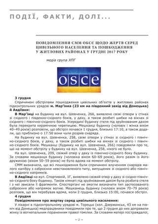 — 2 —
П о д і ї , ф а к т и , д о л і . . .
Повідомлення СММ ОБСЄ щодо жертв серед
цивільного населення та пошкодження
у житлових районах у грудні 2017 року
медіа група ХПГ
3 грудня
Спричинені обстрілами пошкодження цивільних об’єктів  у житлових районах
підконтрольних урядові м. Мар’їнка (23 км на південний захід від Донецька)
й Авдіївки:
В Мар’їнці на будинку на вул. Шевченка, 266, виявлено свіжі отвори у стінах
зі східного і південно-східного боків, у даху, а також розбиті шибки на вікнах зі
східного і північно-східного боків. Усередині будинку стеля під зруйнованим дахом
була перекрита керамічною черепицею. Мешканці будинку (чоловік і жінка віком
40–49 років) розповіли, що обстріл почався 1 грудня, близько 17:10, а також дода-
ли, що приблизно о 17:50 вони чули розрив снаряда.
На будинку на вул. Шевченка, 258, свіжі отвори у стінах зі східного і північ-
но-східного боків, у даху, а також розбиті шибки на вікнах зі східного і північ-
но-східного боків. Мешканці (будинку на вул. Шевченка, 266) повідомили про те,
що на момент обстрілу у будинку на вул. Шевченка, 258, нікого не було.
На вул. Шевченка, 209, свіжий отвір у даху із північно-східного боку будинку.
За словами мешканця будинку (чоловіка віком 60–69  років), його разом із його
дружиною (віком 50–59 років) не було вдома на момент обстрілу.
СММ визначила, що всі пошкодження були спричинені влученням снарядів ма-
лого калібру з озброєння невстановленого типу, випущених зі східного або північ-
но-східного напрямків.
В Авдіївці на вул. Спортивній, 1Г, виявлено свіжий отвір у даху зі східно-північ-
но-східного боку будинку. Також кімнаті під зруйнованим дахом була розбита стеля
і з неї звисали її фрагменти. Спостерігачі не змогли визначити тип застосованого
озброєння або напрямок вогню. Мешканець будинку (чоловік віком 70–79 років)
розповів, що він перебував вдома, коли 2 грудня, близько 15:00, почався обстріл.
4 грудня
Повідомлення про жертву серед цивільного населення:
У лікарні в підконтрольному урядові м. Торецьк (кол. Дзержинськ, 43 км на пів-
ніч від Донецька) медпрацівники повідомили про те, що 2 грудня до них доправили
жінку із вогнепальним пораненням правої гомілки. За словами матері постраждалої,
 