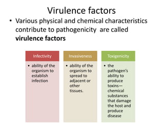 Virulence factors
• Various physical and chemical characteristics
contribute to pathogenicity are called
virulence factors
Infectivity
• ability of the
organism to
establish
infection
Invasiveness
• ability of the
organism to
spread to
adjacent or
other
tissues.
Toxigenicity
• the
pathogen’s
ability to
produce
toxins—
chemical
substances
that damage
the host and
produce
disease
 