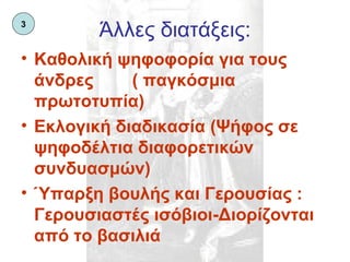 Άλλες διατάξεις: Καθολική ψηφοφορία για τους άνδρες  ( παγκόσμια πρωτοτυπία) Εκλογική διαδικασία (Ψήφος σε ψηφοδέλτια διαφορετικών συνδυασμών) Ύπαρξη βουλής και Γερουσίας : Γερουσιαστές ισόβιοι-Διορίζονται από το βασιλιά 3 