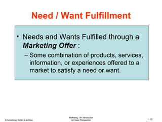 Need / Want Fulfillment Needs and Wants Fulfilled through a  Marketing Offer   : Some combination of products, services, information, or experiences offered to a market to satisfy a need or want. 