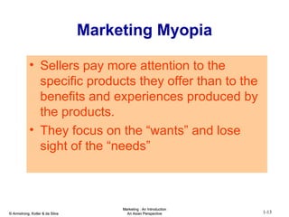 Marketing Myopia Sellers pay more attention to the specific products they offer than to the benefits and experiences produced by the products. They focus on the “wants” and lose sight of the “needs” 