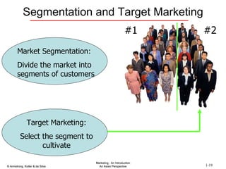 Segmentation and Target Marketing #1 #2 Market Segmentation: Divide the market into segments of customers Target Marketing: Select the segment to cultivate 