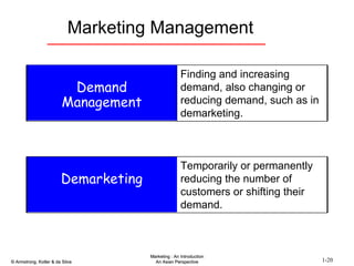 Marketing Management Finding and increasing demand, also changing or reducing demand, such as in demarketing. Demand Management Temporarily or permanently reducing the number of customers or shifting their demand. Demarketing 