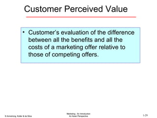Customer Perceived Value Customer’s evaluation of the difference between all the benefits and all the costs of a marketing offer relative to those of competing offers. 