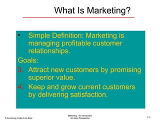 What Is Marketing? Simple Definition: Marketing is managing profitable customer relationships. Goals:  Attract new customers by promising superior value.  Keep and grow current customers by delivering satisfaction. 