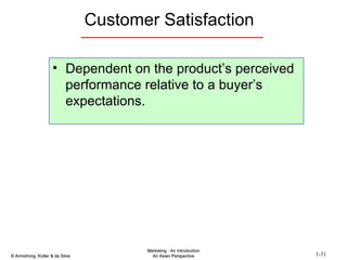 Customer Satisfaction Dependent on the product’s perceived performance relative to a buyer’s expectations. 