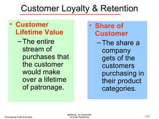 Customer Lifetime Value The entire stream of purchases that the customer would make over a lifetime of patronage. Share of Customer The share a company gets of the customers purchasing in their product categories. Customer Loyalty & Retention 