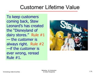 Customer Lifetime Value To keep customers coming back, Stew Leonard’s has created the “Disneyland of dairy stores.”  Rule #1 — the customer is always right.  Rule #2  —if the customer is ever wrong, reread Rule #1. 