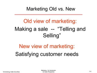 Marketing Old vs. New Old view of marketing: Making a sale  --  “Telling and Selling” New view of marketing: Satisfying customer needs 