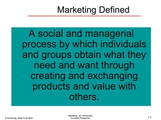 Marketing Defined A social and managerial process by which individuals and groups obtain what they need and want through creating and exchanging products and value with others. 