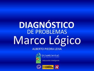 DE PROBLEMAS
ALBERTO PIEDRA LEIVA
Marco Lógico
DIAGNÓSTICO
 