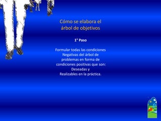 1° Paso
Formular todas las condiciones
Negativas del árbol de
problemas en forma de
condiciones positivas que son:
Deseadas y
Realizables en la práctica.
Cómo se elabora el
árbol de objetivos
 