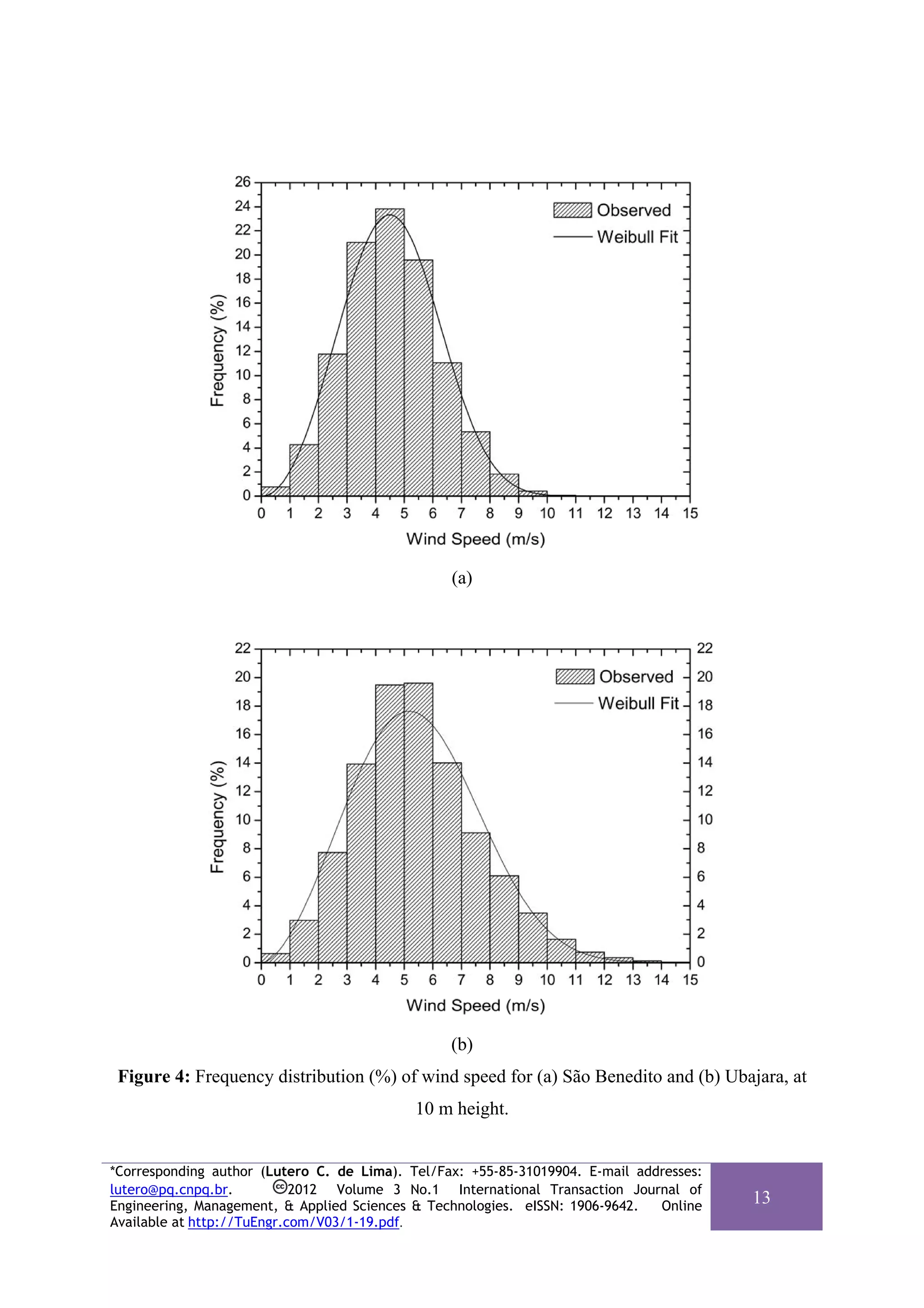 (a)




                                                 (b)
 Figure 4: Frequency distribution (%) of wind speed for (a) São Benedito and (b) Ubajara, at
                                            10 m height.


*Corresponding author (Lutero C. de Lima). Tel/Fax: +55-85-31019904. E-mail addresses:
lutero@pq.cnpq.br.          2012 Volume 3 No.1 International Transaction Journal of
Engineering, Management, & Applied Sciences & Technologies. eISSN: 1906-9642.  Online
                                                                                         13
Available at http://TuEngr.com/V03/1-19.pdf.
 