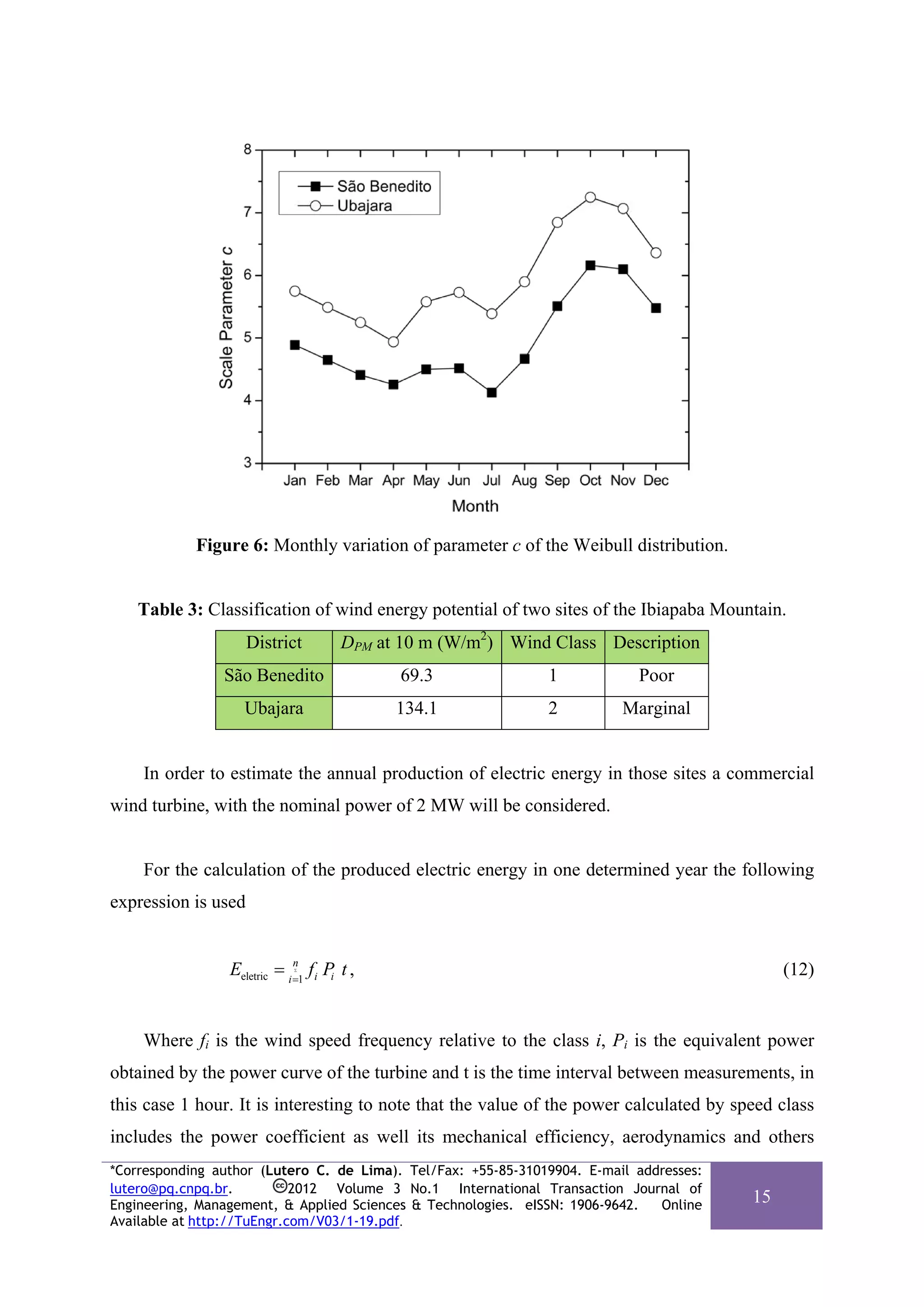 Figure 6: Monthly variation of parameter c of the Weibull distribution.


    Table 3: Classification of wind energy potential of two sites of the Ibiapaba Mountain.
                     District          DPM at 10 m (W/m2) Wind Class Description
                São Benedito                 69.3              1            Poor
                   Ubajara                   134.1             2          Marginal


    In order to estimate the annual production of electric energy in those sites a commercial
wind turbine, with the nominal power of 2 MW will be considered.


    For the calculation of the produced electric energy in one determined year the following
expression is used


                 Eeletric = i =1 fi Pi t ,
                             ∑
                              n
                                                                                              (12)


    Where fi is the wind speed frequency relative to the class i, Pi is the equivalent power
obtained by the power curve of the turbine and t is the time interval between measurements, in
this case 1 hour. It is interesting to note that the value of the power calculated by speed class
includes the power coefficient as well its mechanical efficiency, aerodynamics and others
*Corresponding author (Lutero C. de Lima). Tel/Fax: +55-85-31019904. E-mail addresses:
lutero@pq.cnpq.br.          2012 Volume 3 No.1 International Transaction Journal of
Engineering, Management, & Applied Sciences & Technologies. eISSN: 1906-9642.  Online
                                                                                         15
Available at http://TuEngr.com/V03/1-19.pdf.
 