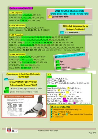 Vente Tournai-Kain 2019
Page 2/3
Championnats 2016
1er
Derby Hainaut Général GDF Pig 2 PP
1er
Pgx, 6ème
Ht Bt Wallon
4ème
Vx, 2ème
Ygls, 3ème
Pgx Amicale GDF Tournaisis
3ème
Msn-LCHO
Quelques résultats 2018
23/06 Argenton
Local : 381 Vx: 4, 12, 25, 33, 107 (5/8)
EPR 1031Vx : 6, 16, 33, 85, 181, 319 (6/8)
D.H 926 Vx: 7, 16, 39, 107, 214 (5/8)
07/07 Châteauroux
Local : 281 Vx: 14, 19, 23, 30, 36, 73 (6/8)
Derby Hainaut 611Vx: 19, 26, 33,4 0,4 7, 104 (6/8)
01/09 Argenton
Local : 376 p : 3, 9, 12, 14, 16, 17, 18, 22, 25, 28, 34, 44, 50, 57, 88, 90 (16/21)
EPR : 523 p : 3, 11, 14, 23, 30, 31, 32, 39, 43, 48, 56, 72, 79, 92, 135,140
CFW-Ht : 669 p. : 3, 13, 17, 26, 35, 36, 37, 44, 48, 54, 67, 85, 95, 116, 172, 189
D.H : 734 p. :10, 34, 48, 61, 72, 75, 76, 89, 96, 102, 117, 140, 149, 170, 235, 239
CFW : 2.489 p. :19, 82, 122, 159, 189, 197, 198, 239, 258, 280, 328, 382, 406, 469, 653, 675
Nat.Z : 6.398p. : 71, 263, 415, 533, 632, 664, 668, 824, 869, 924, 1110, 1235, 1373, 1585
15/09 Châteauroux
Local 335 p:1, 5, 9, 13, 19, 64, 77, 104 (8/15)
EPR : 451p. 1, 10, 17, 23, 31, 100, 112, 148
CFW-Ht 523p. 2, 12, 18, 23, 30, 107, 120, 164
CFW 2.472p. 131, 305, 388, 433, 474,
Nat. Z 4035p. 56, 251, 369, 413, 476
2016
Toury
129 Ygls : 4ème
, 5, 7, 9, 10,..
214 Vx :3ème
, 11, 21, 25,..
275 Ygls: 2ème
, 3, 8, 9, 18, 21, 22, 27,… de 13 ( 9 par 10)
Chateauroux
Local Tournai Ygls 389p. : 1er
, 3, 15, 21, 34,..
D-H 1.877p. : 1er
, 3, 16, 27, 53, 170
Doublage Hainaut 981p. : 1er
, 3, 13, 22, 40, 11
CFW 4.705p. : 1er
, 3, 16, 32, 76, 274
EPR Ht-Bt w 1.705p: 1er
,3, 16, 29, 52, 141
Nat Z A2 9.969p. : 8ème
, 44, 279, 526, 959
Nat Ygls 29.591p. : 12ème
, 68, 402, 800, 1495
Châteauroux CFW 4.457 Vieux: 50ème
, 137, 219, 315,
.
Championnat ½ fond Kain-Molenbaix-
Tournai 2017
6ème
général
CHAMPIONNAT 2017 ‘’Union
Colombophile Tournai’’2017
4ème
CHAMPIONNAT Ygls (Vitesse et ½ fond)
12ème
général (Nationaux) société de Tournai
2018 Tournai Championnats
Grand Demi-Fond - Fond - Grand Fond
7ème
grand demi-fond
2018 Club Colombophile du
Hainaut Occidental
5ème
½ FOND HAINAUT
 